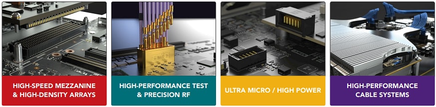 Samtec Artificial Intelligence Connectivity Solutions